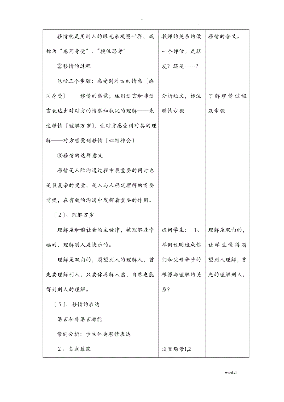 人际沟通的影响因素一_第3页