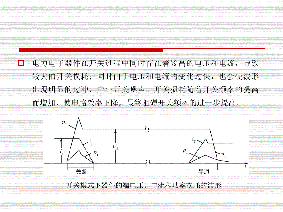 第6章谐振开关电路_第3页