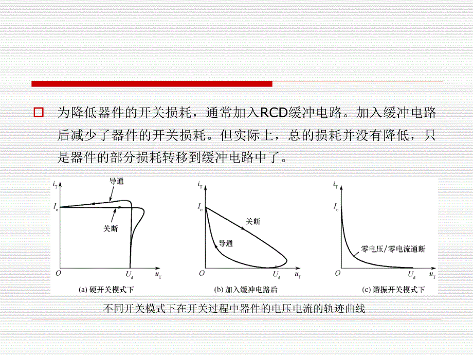 第6章谐振开关电路_第4页