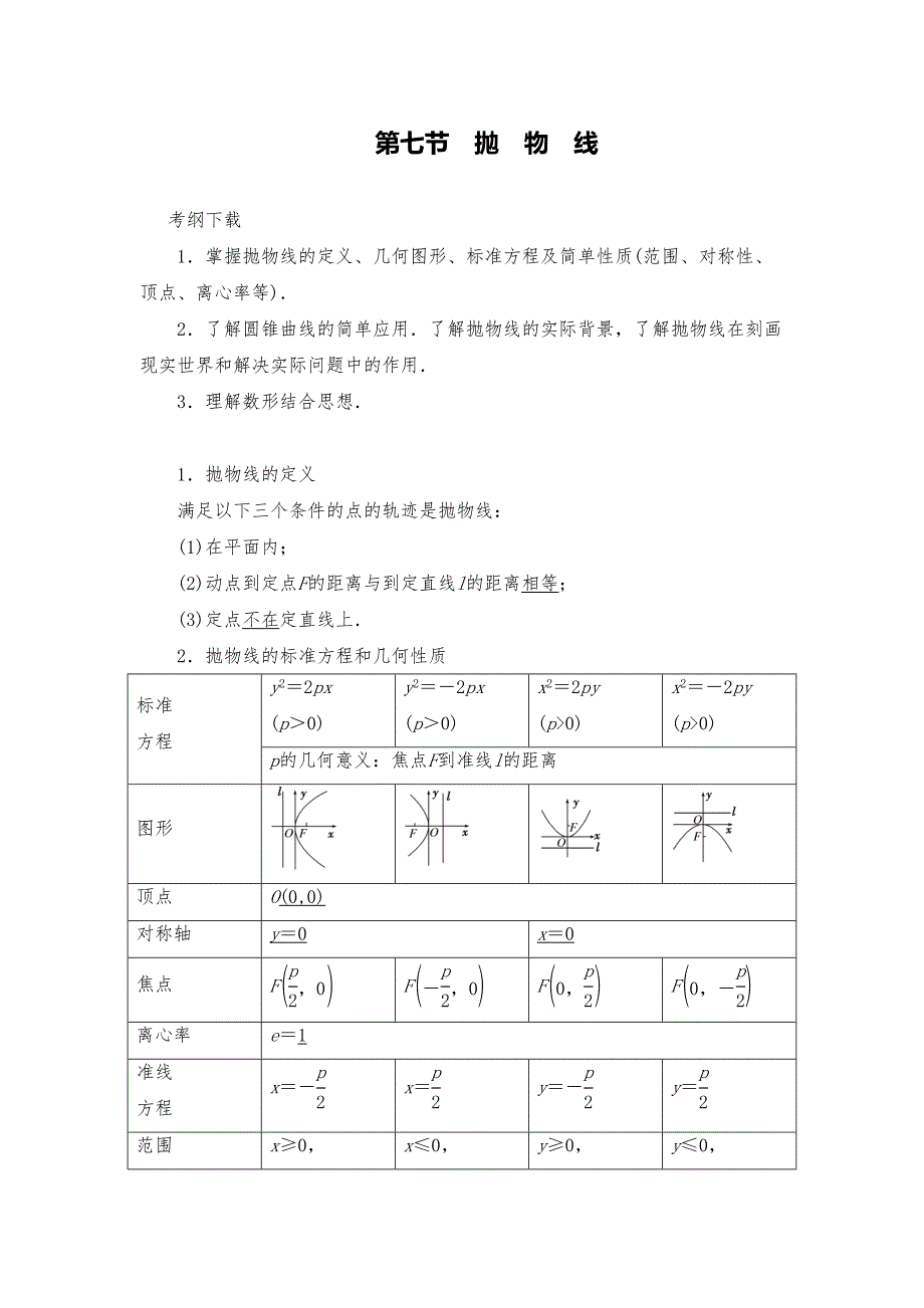 最新高三数学专题复习资料抛物线(DOC 22页)_第1页