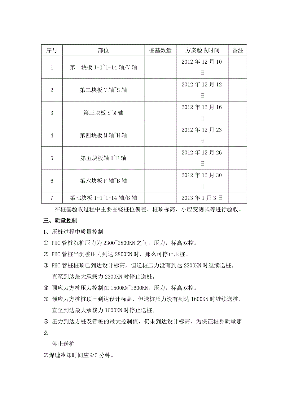 桩基验收会议纪要2_第2页