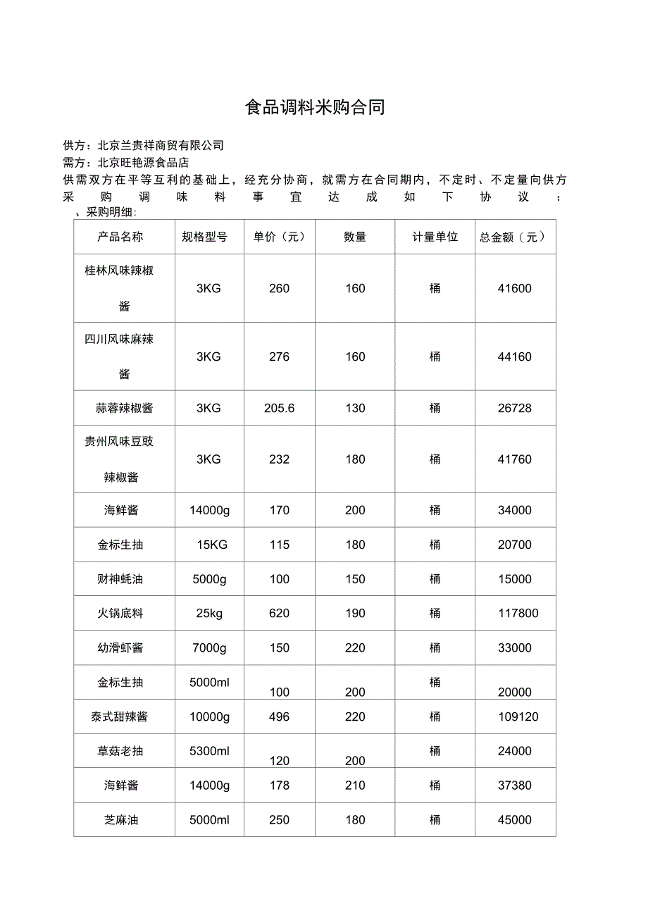 食品调料采购合同参照完整_第1页