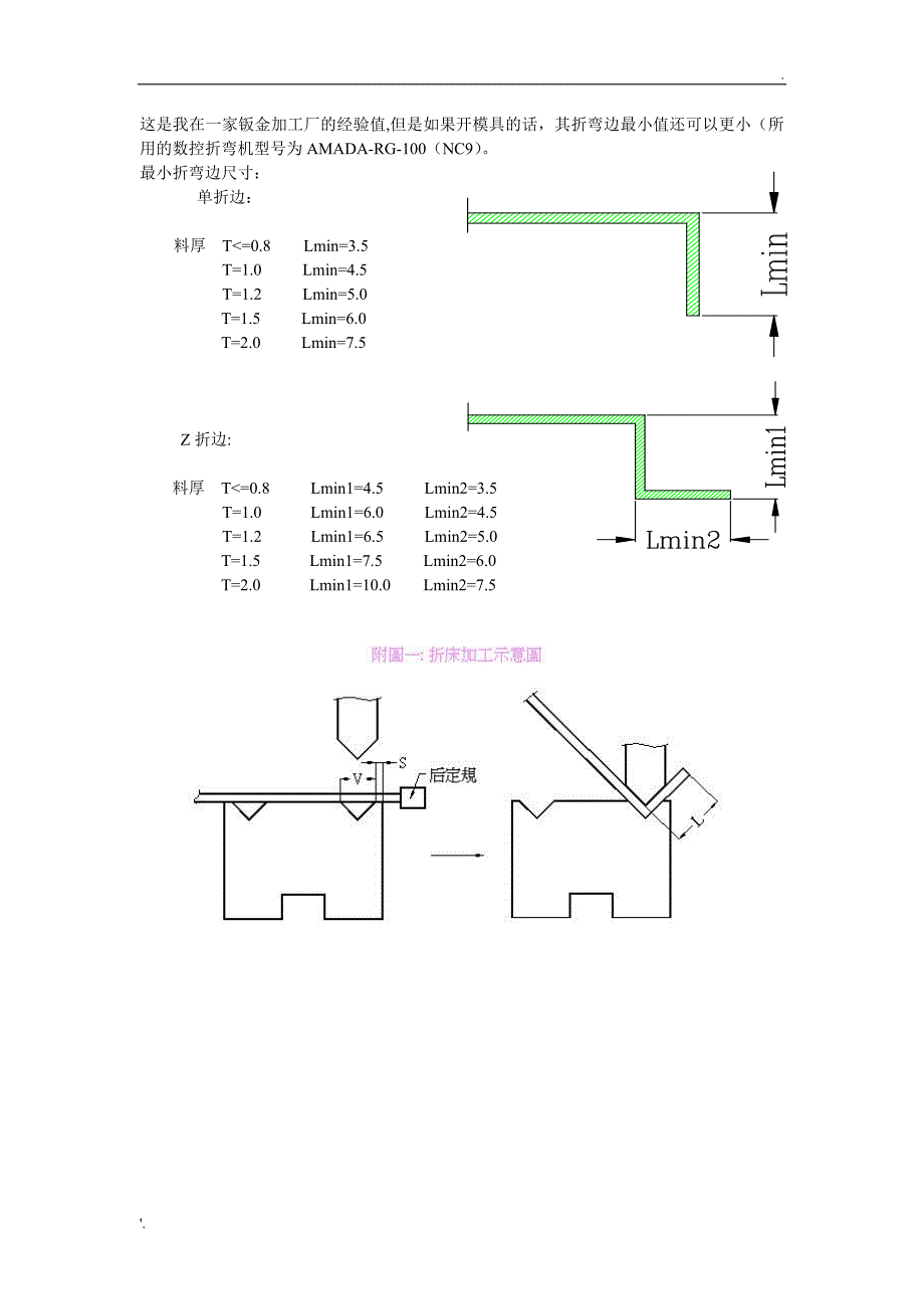 折弯边最小尺寸_第1页