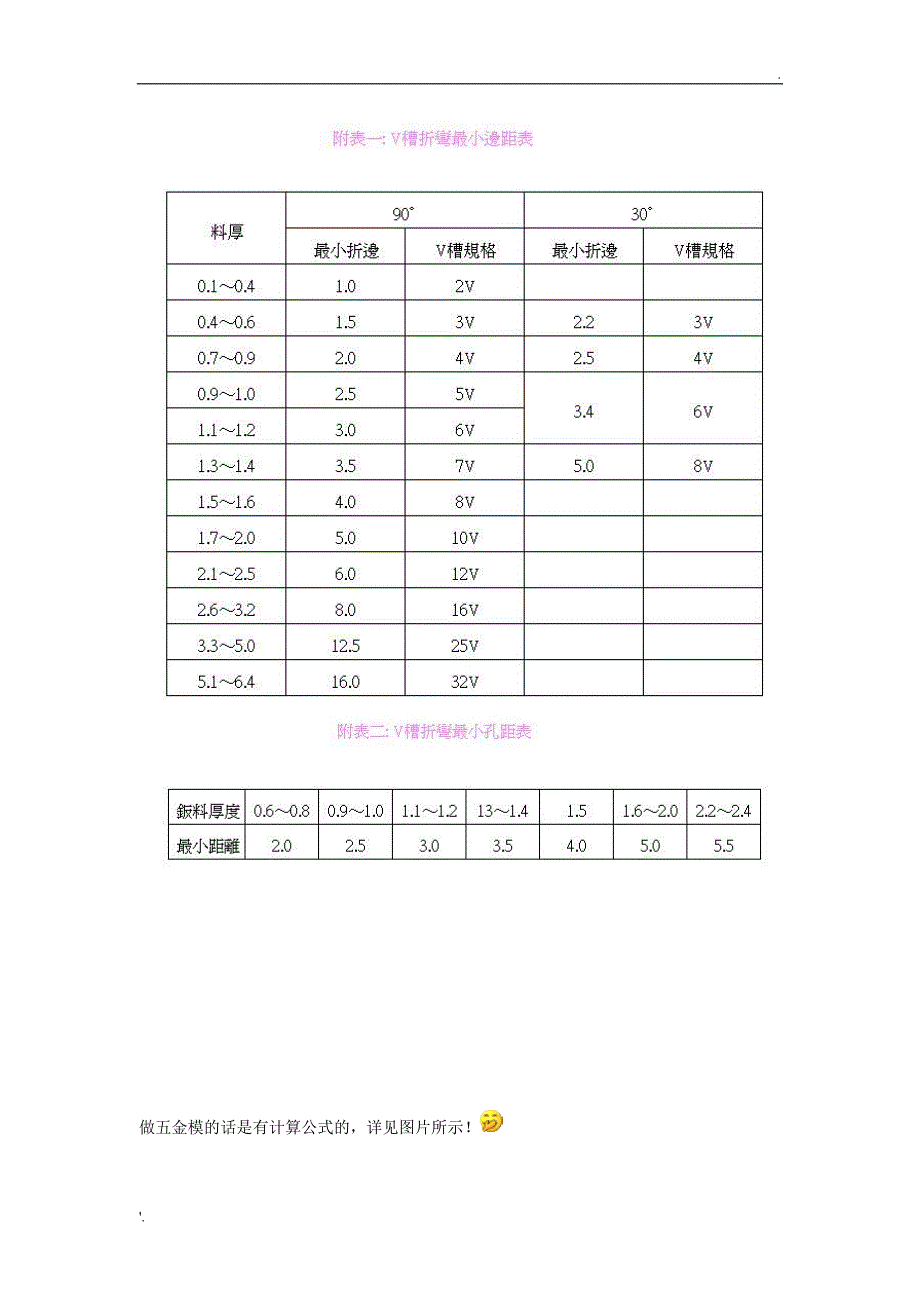 折弯边最小尺寸_第2页