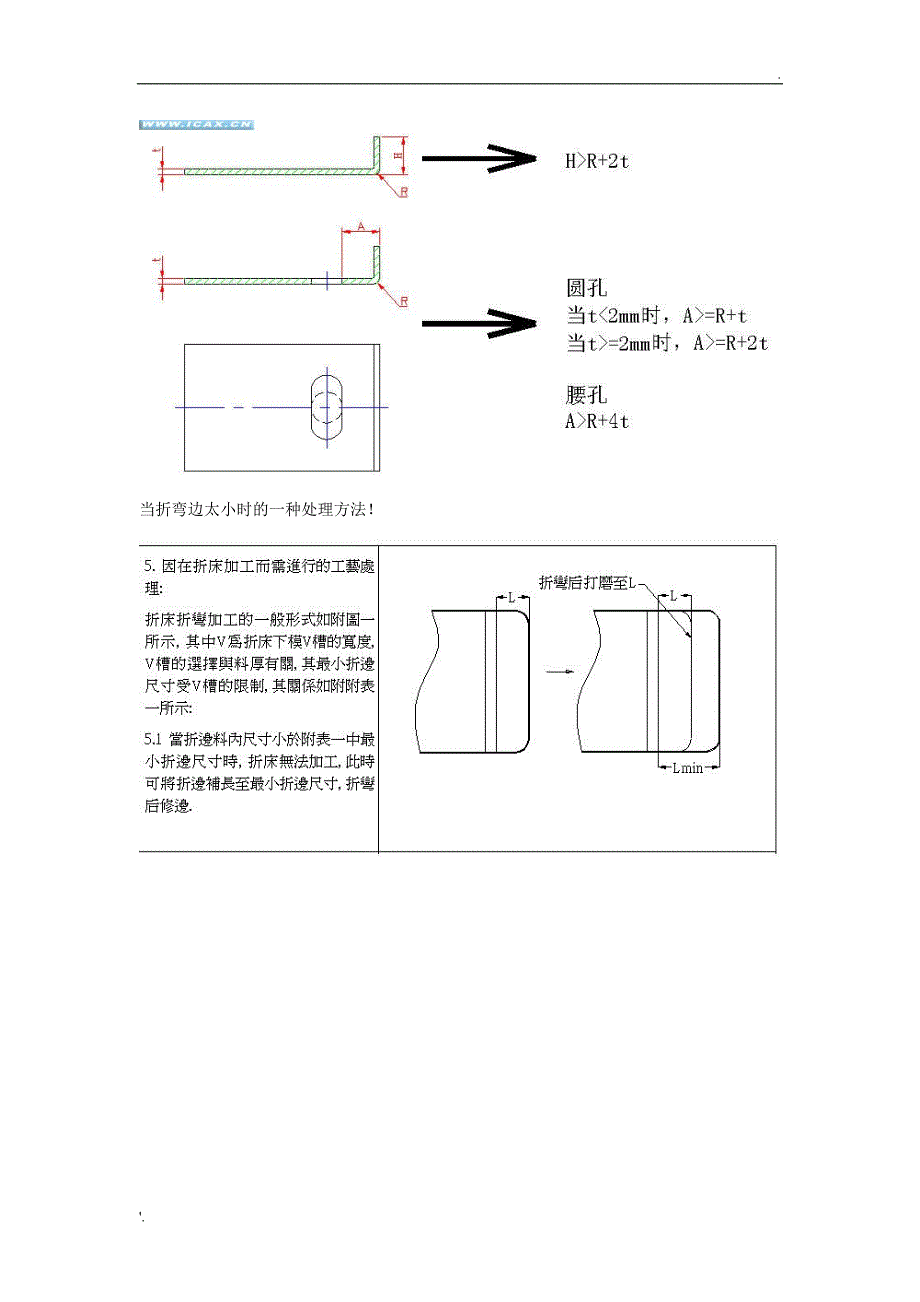 折弯边最小尺寸_第3页