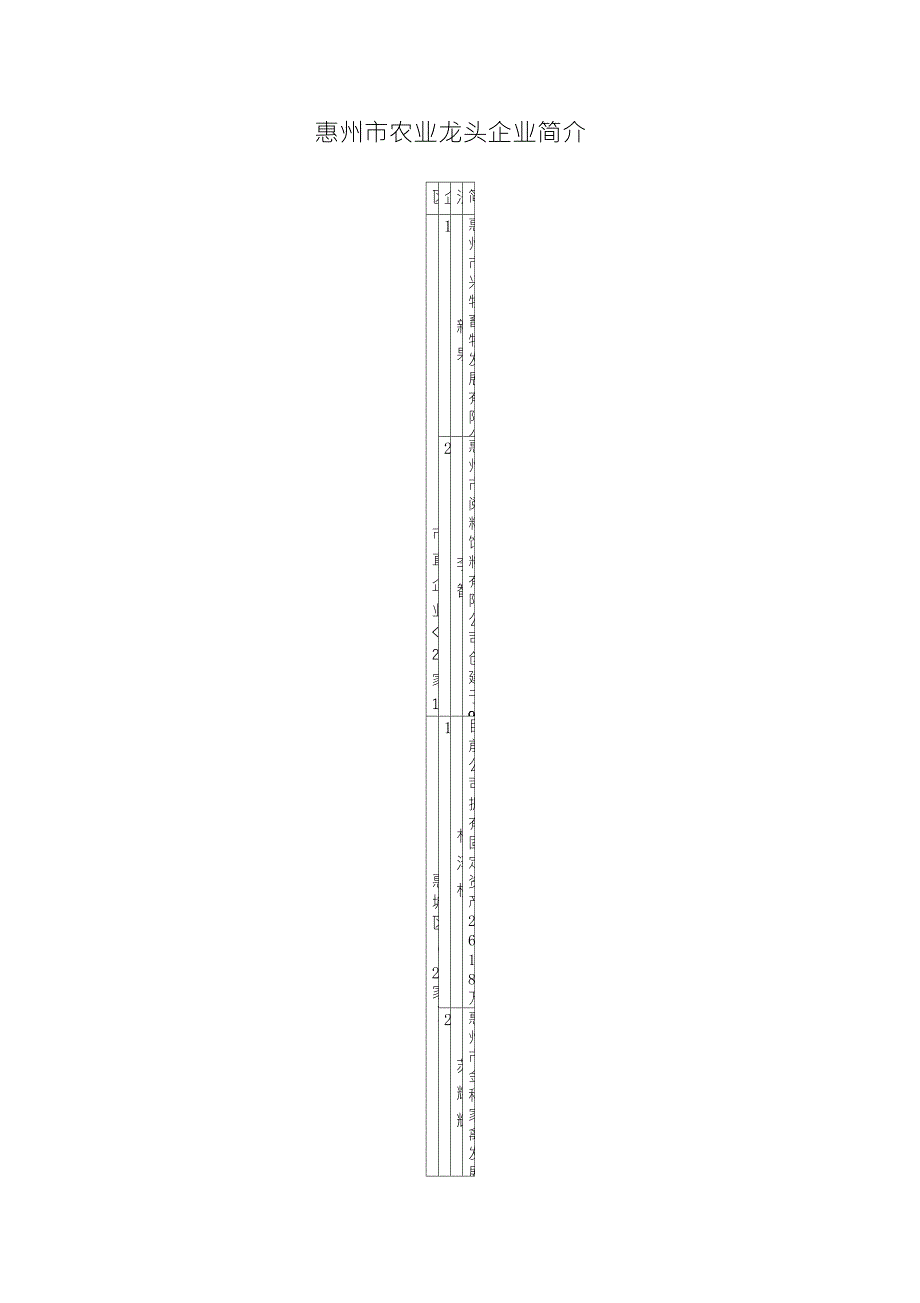 市级龙头企业简介_第1页