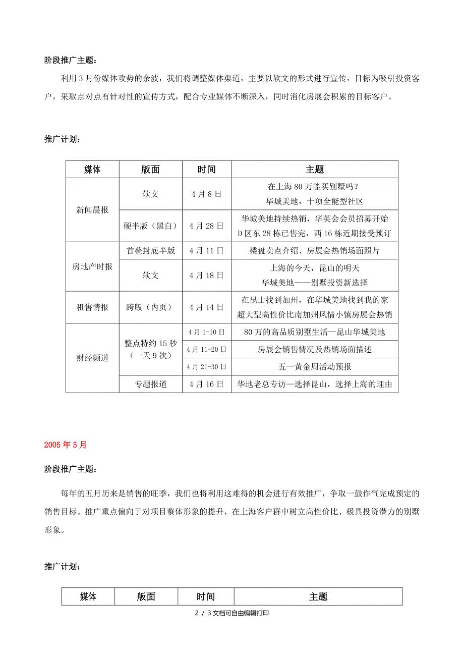 华城美地上海推广媒体计划_第2页