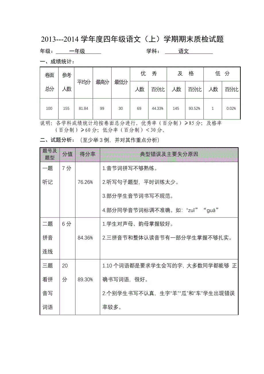 全校语文质量分析_第1页