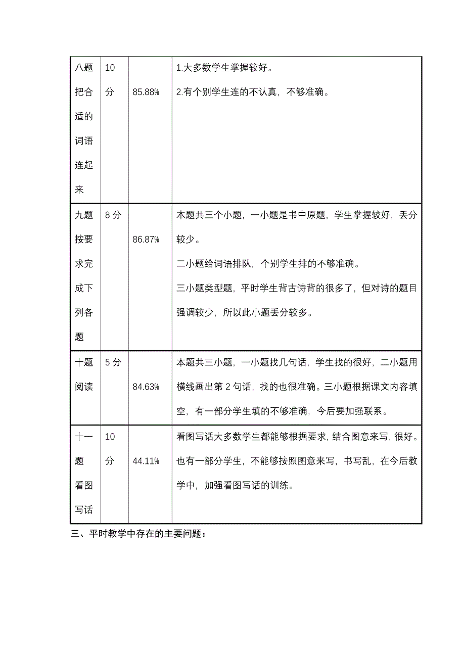 全校语文质量分析_第3页