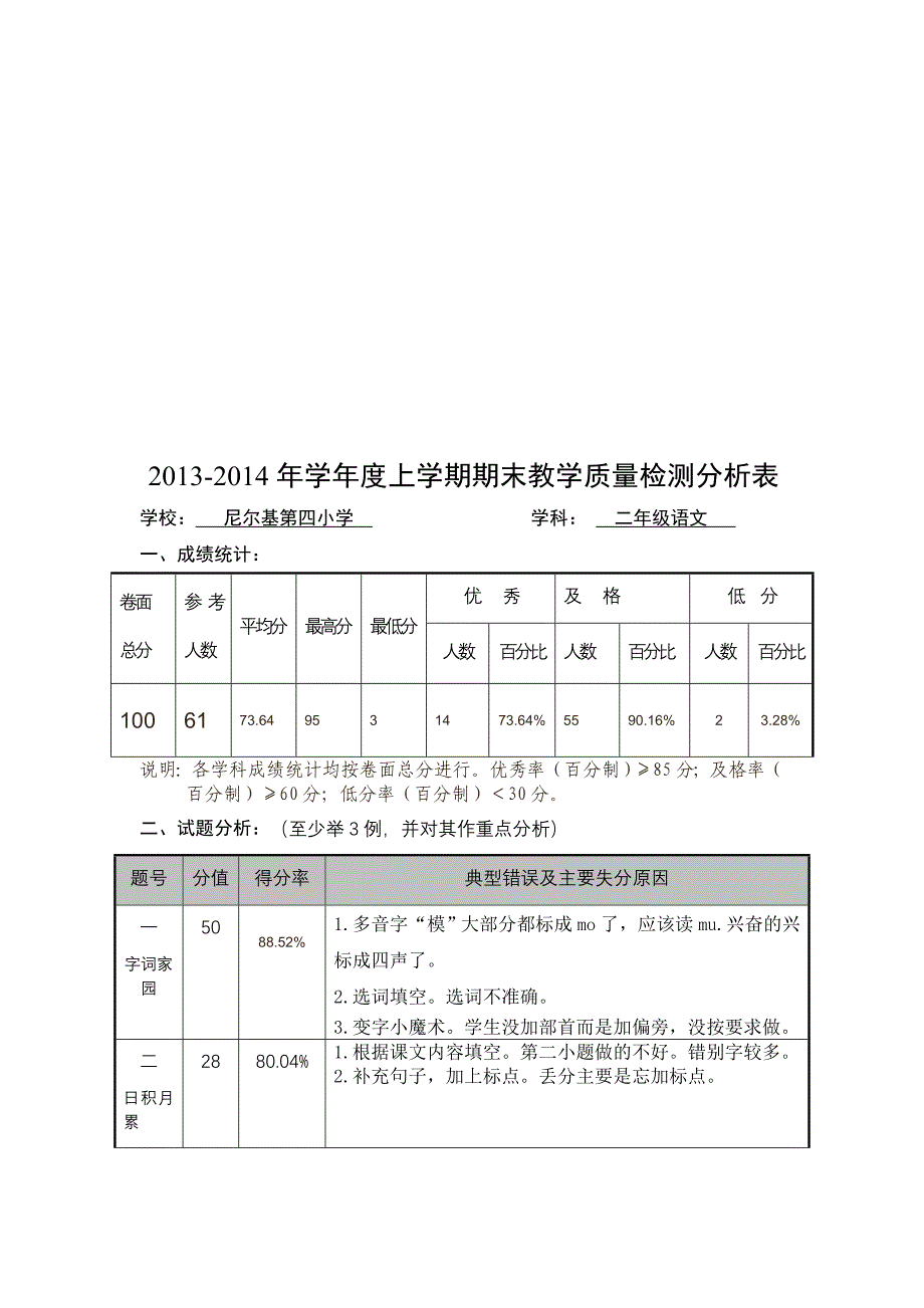 全校语文质量分析_第5页