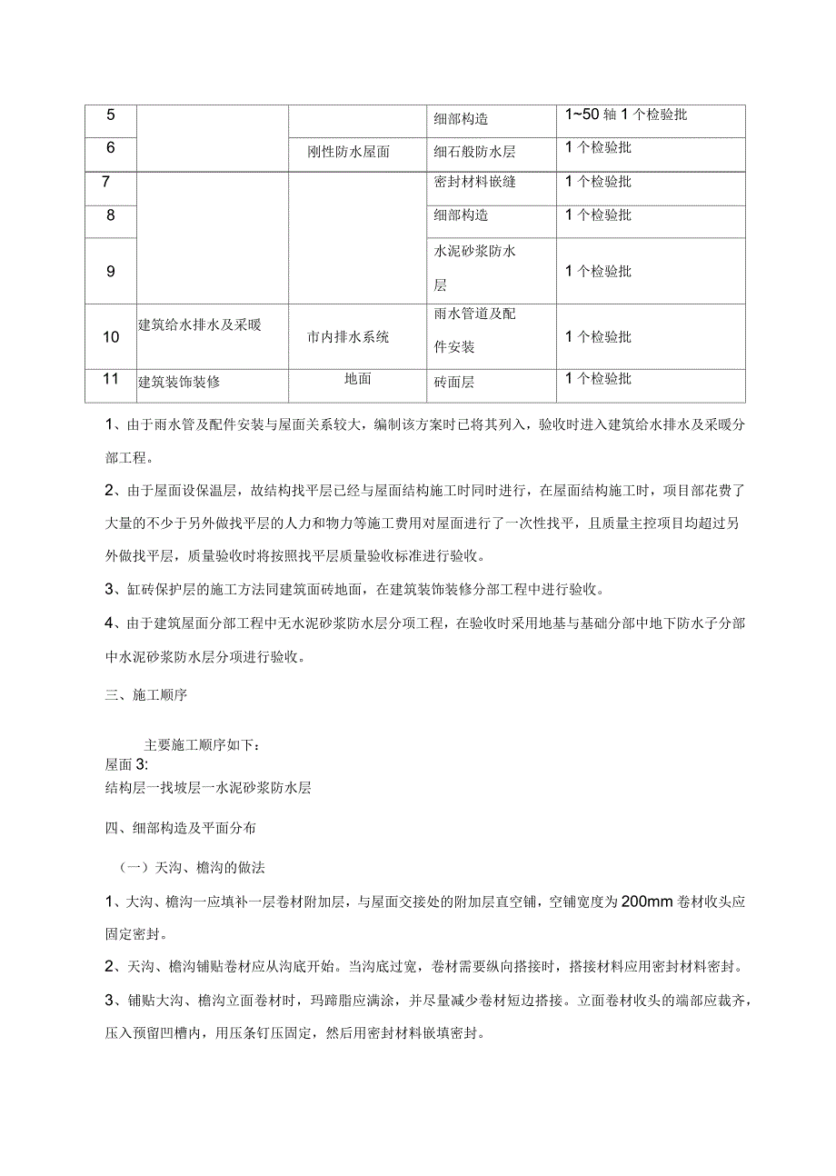 屋面防水工程施工方案(二)_第4页