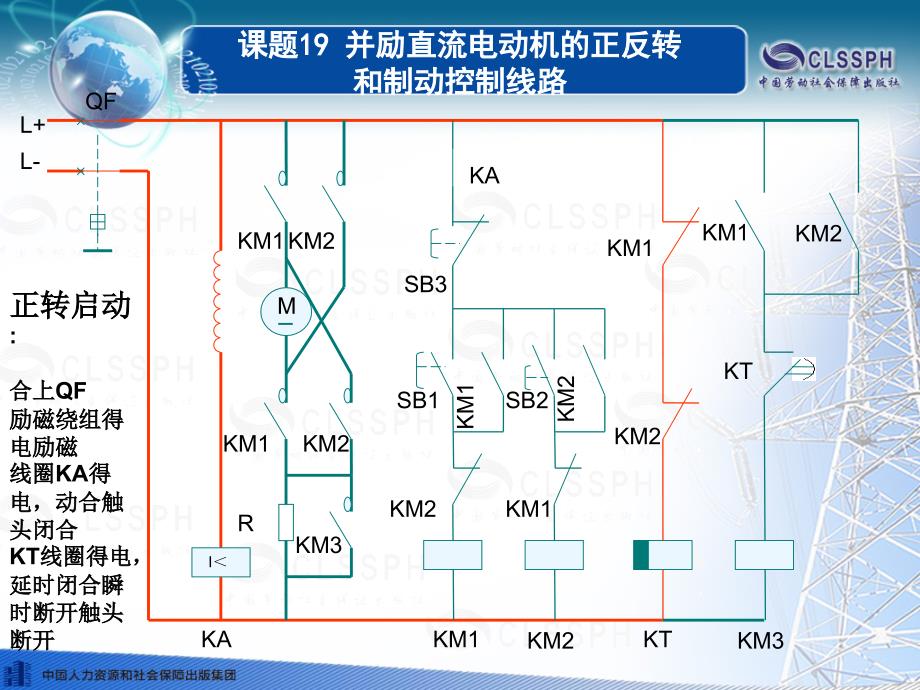 电子课件电力拖动控制线路与技能训练第五版A041153课题19_第4页