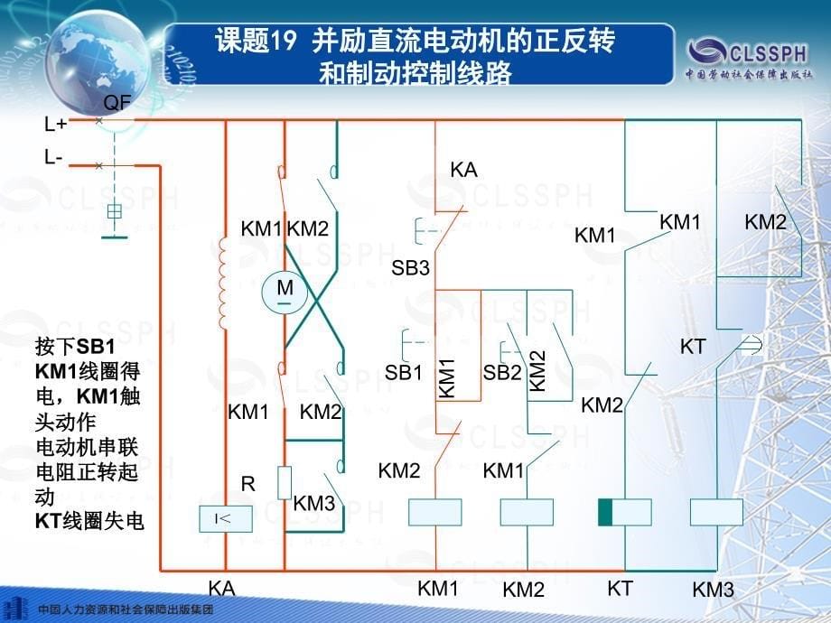 电子课件电力拖动控制线路与技能训练第五版A041153课题19_第5页