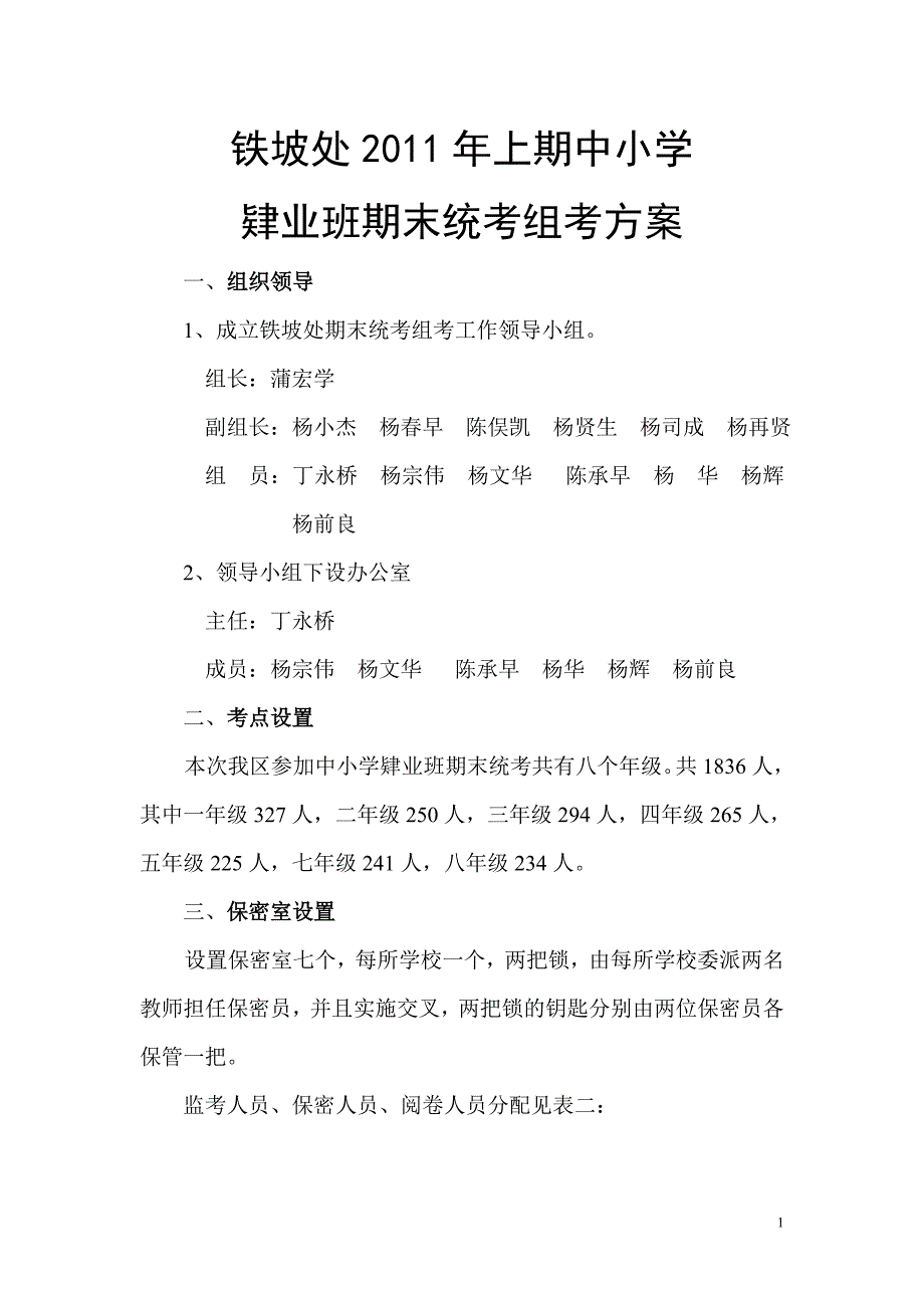 铁坡处2011年上期初中肄业班期末统考组考方案.doc_第1页