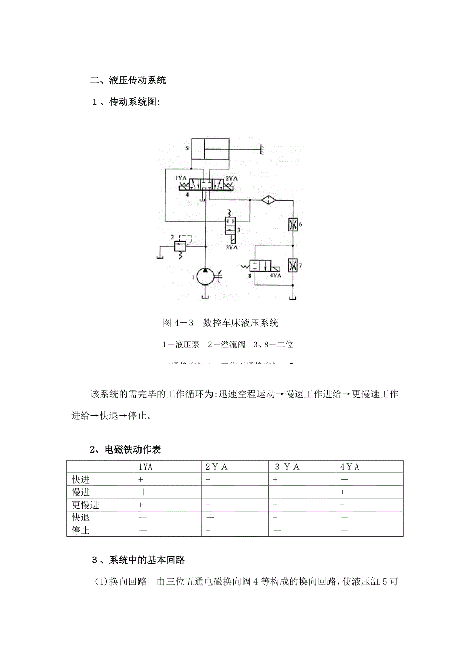 2-1-数控车床的液压传动解读_第2页