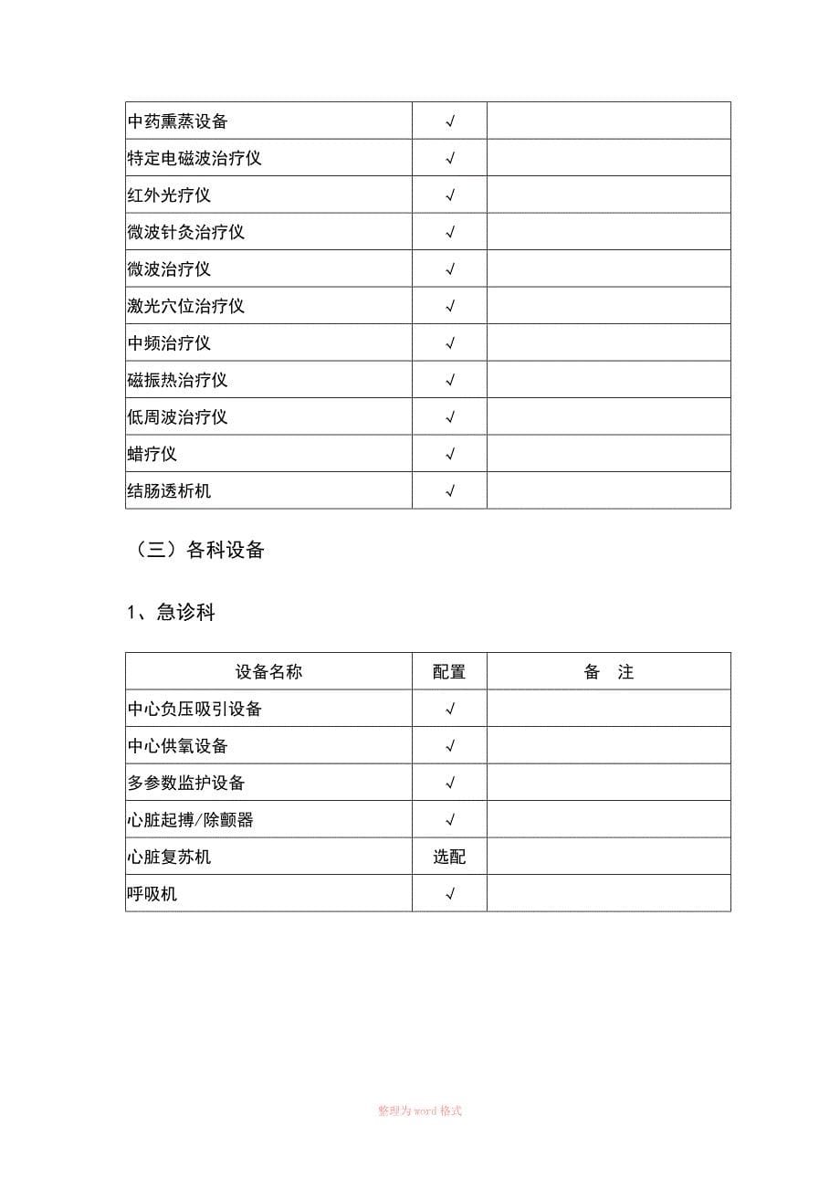 三级医院需要哪些设备_第5页