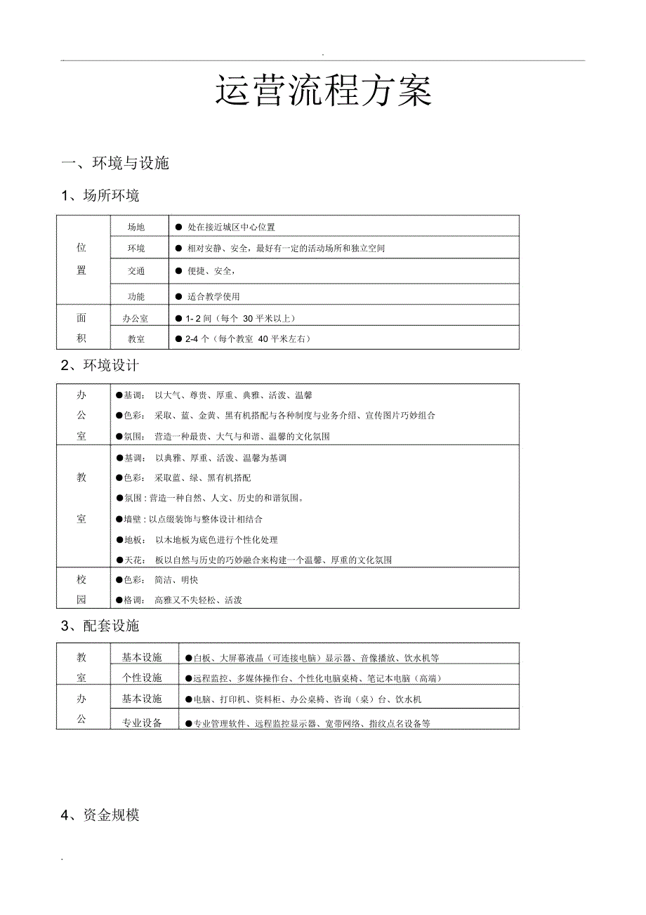 培训机构运营方案_第1页