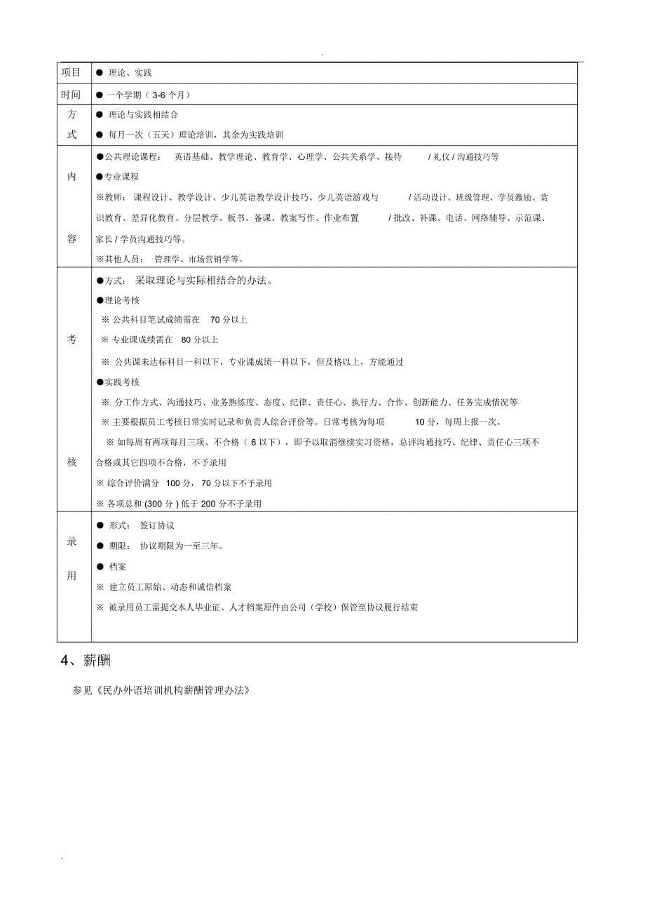 培训机构运营方案_第5页