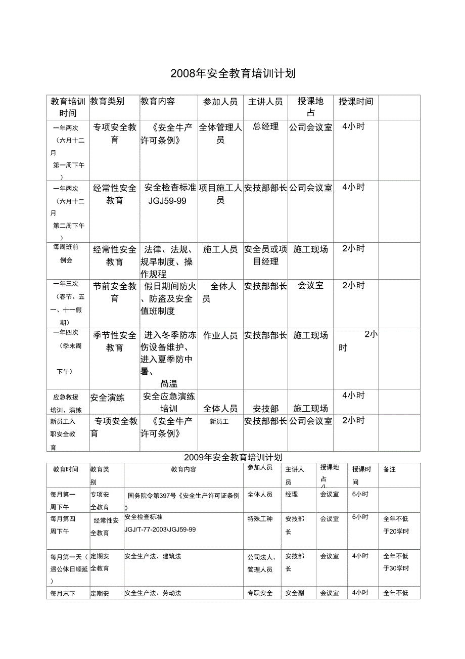 安全培训计划_第1页