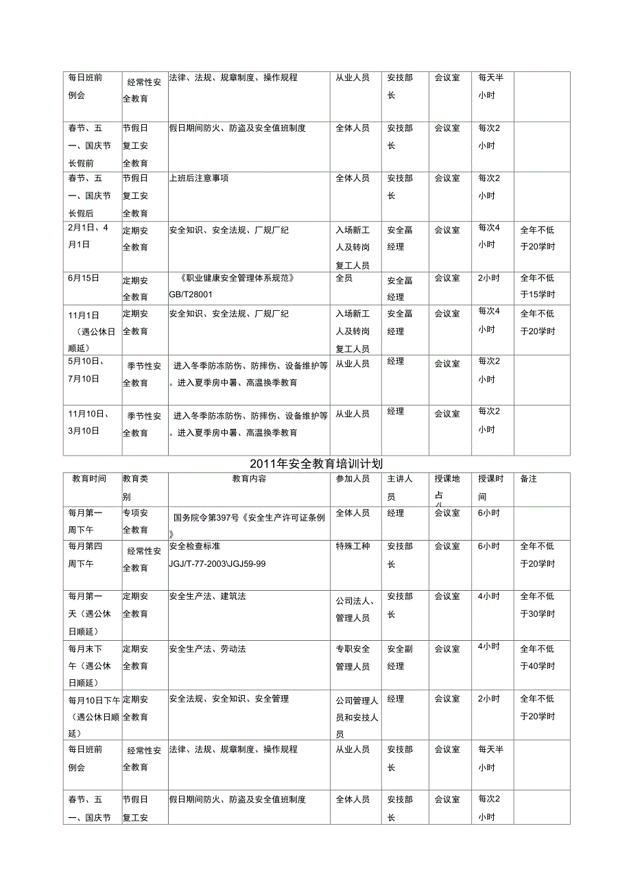 安全培训计划_第3页