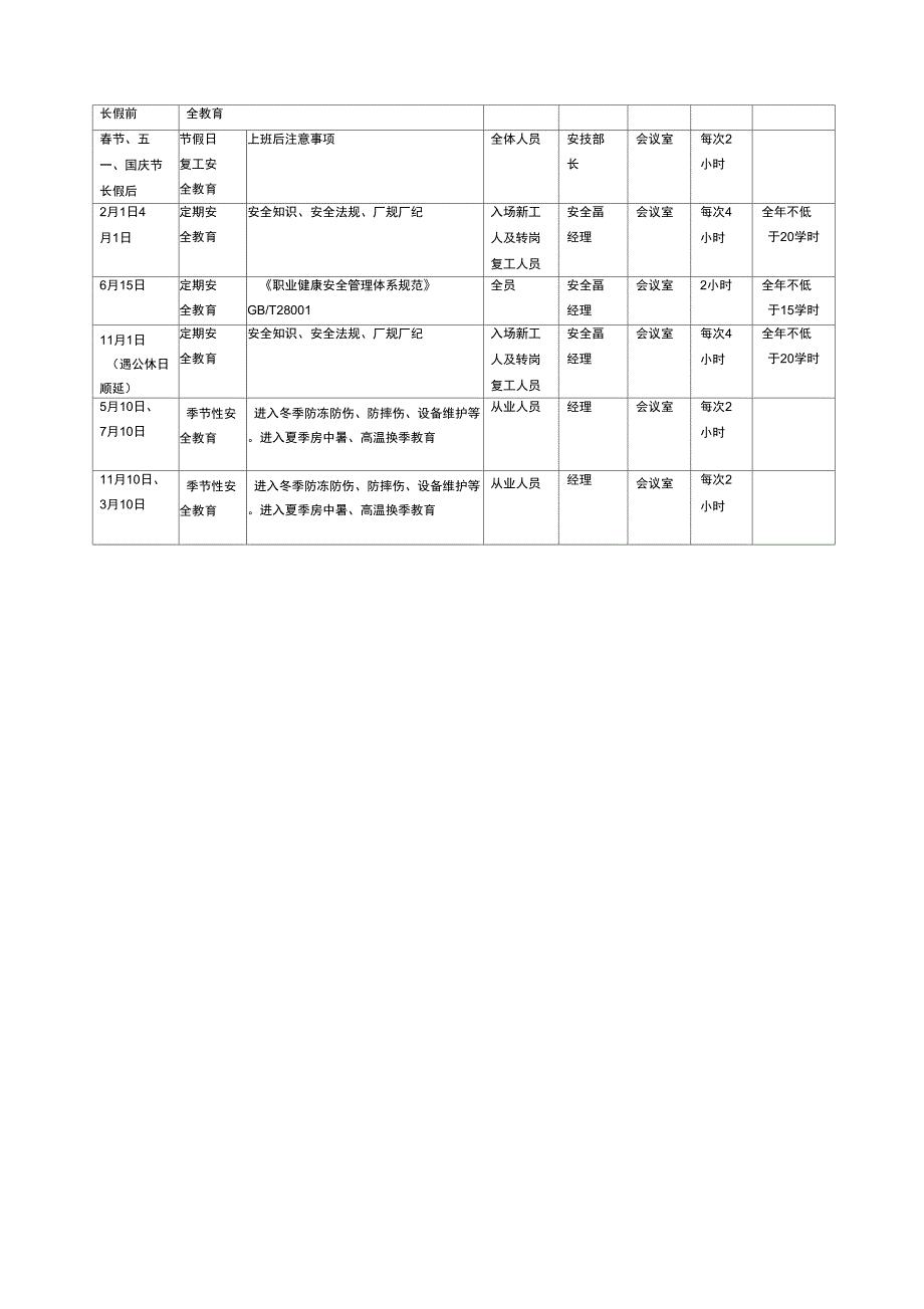 安全培训计划_第4页