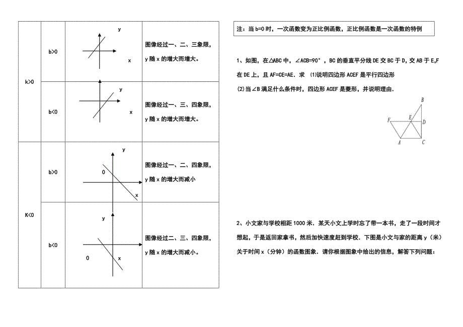 湘教版八年级数学下册各章节知识点汇编_第5页