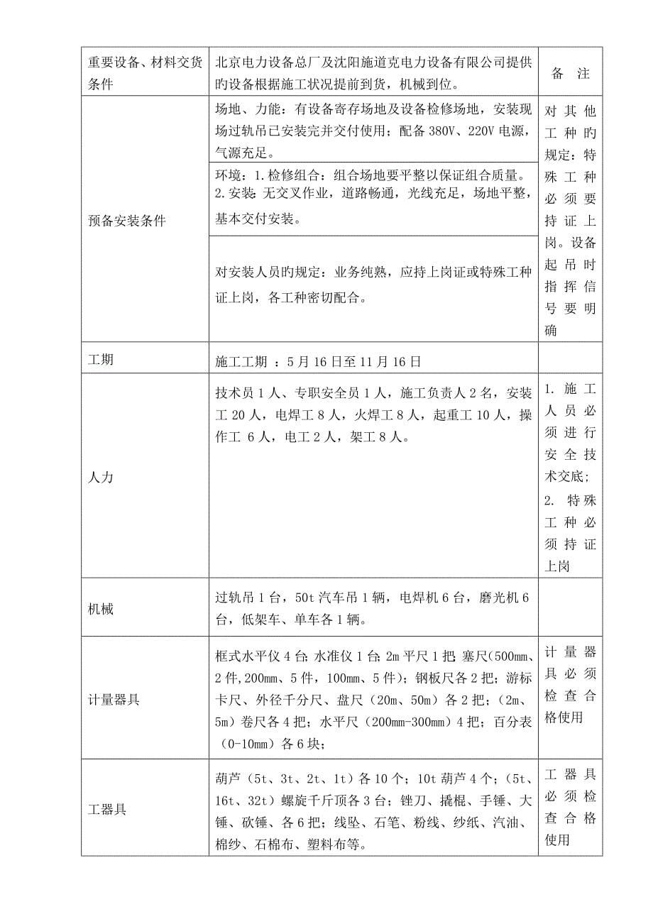 磨煤机作业基础指导书_第5页