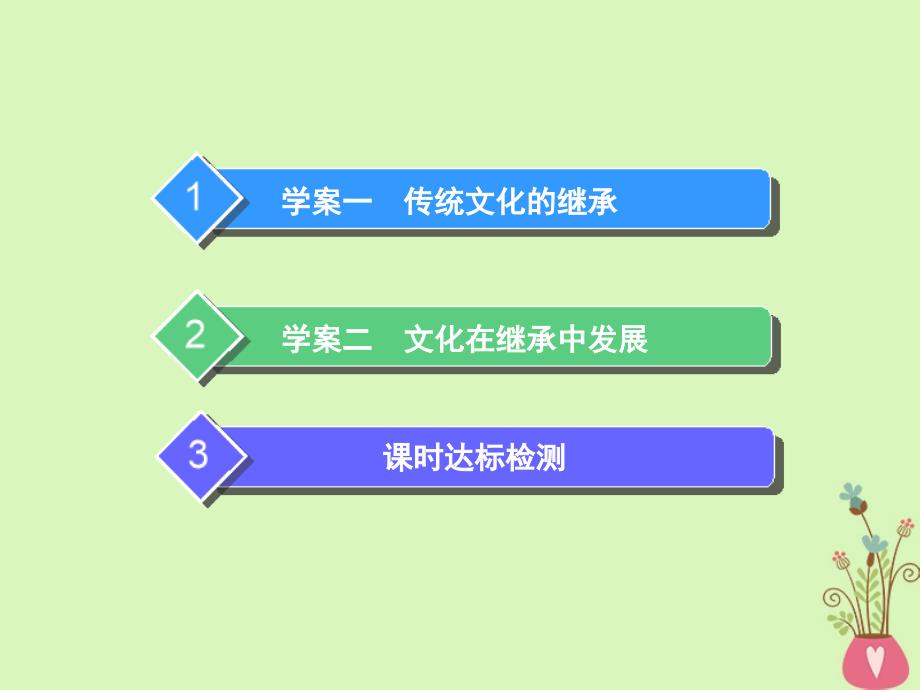 2019届高考政治一轮总复习（A版）第二单元 文化传承与创新 第四课 文化的继承性与文化发展课件 新人教版必修3_第4页