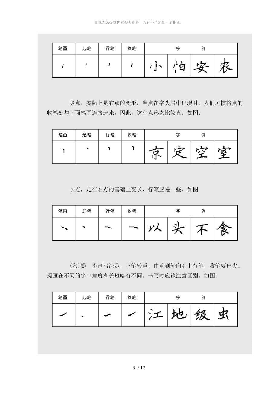 汉字28种基本笔画_第5页