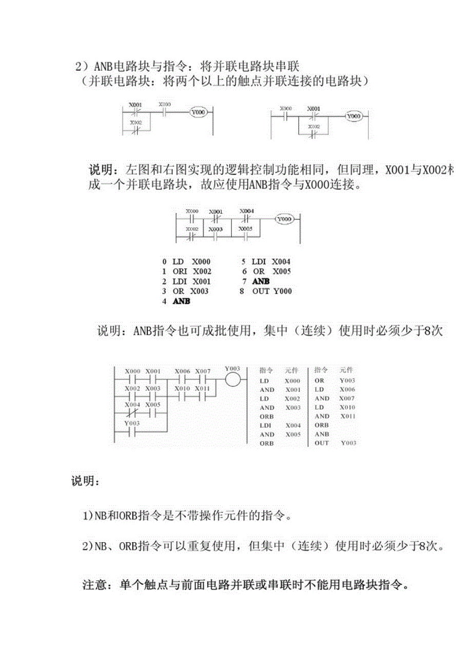 plc基础知识总结_第4页