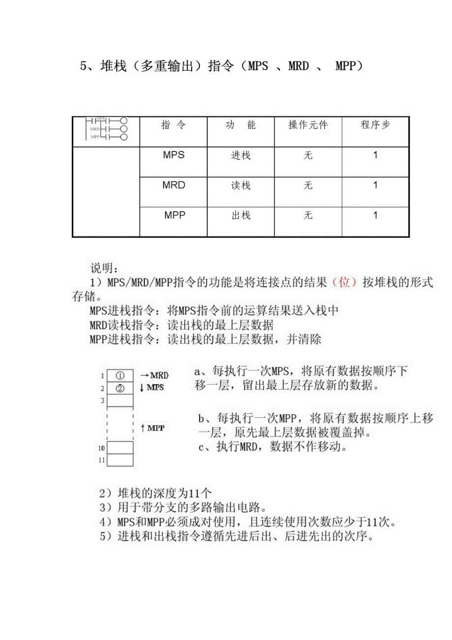 plc基础知识总结_第5页