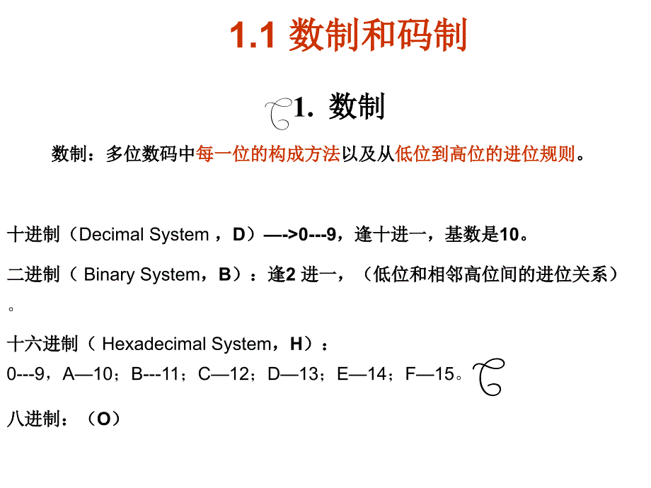 《补充卡诺图的方法》PPT课件_第2页