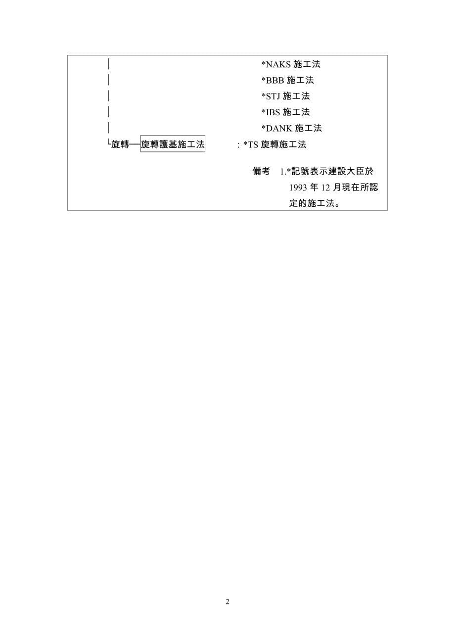 埋入工程法施工手册_第5页