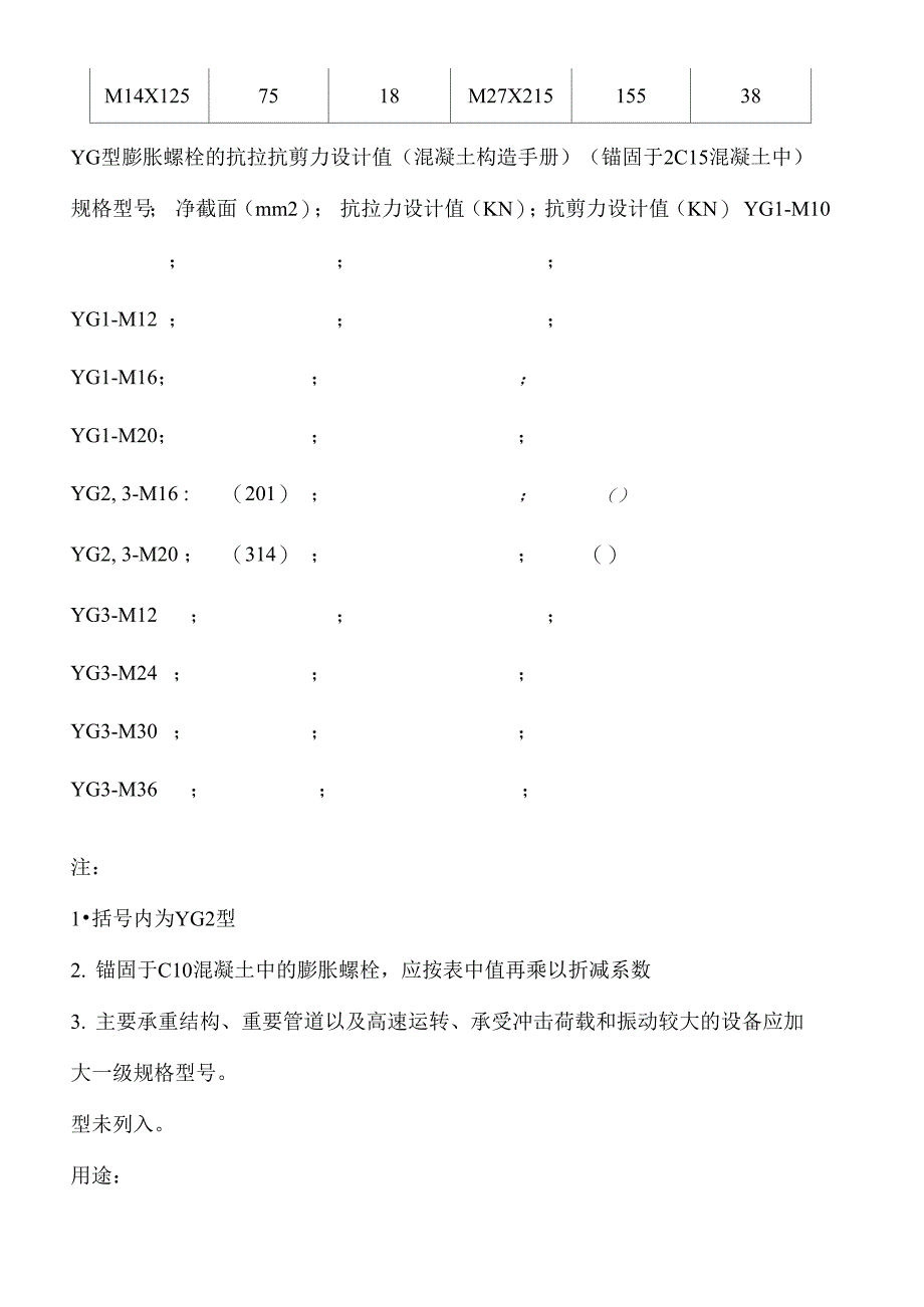 膨胀螺栓规格及性能_第4页