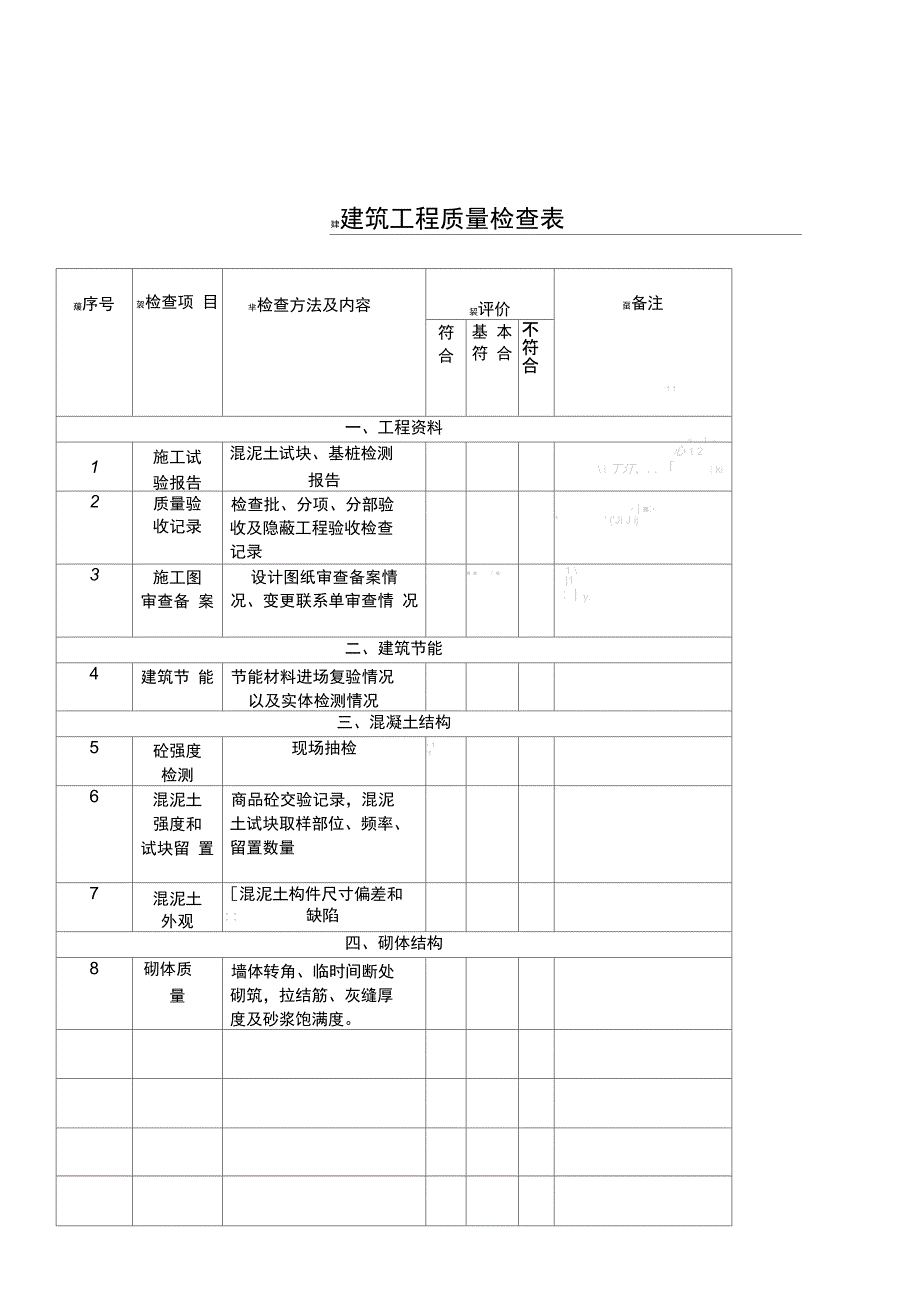 建筑工程质量安全检查表_第1页