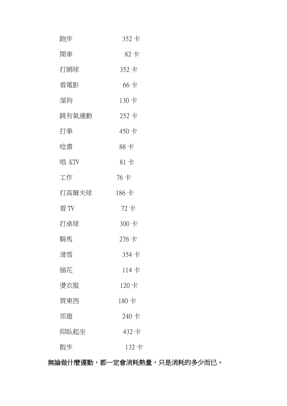 活动热量消耗表.doc_第2页