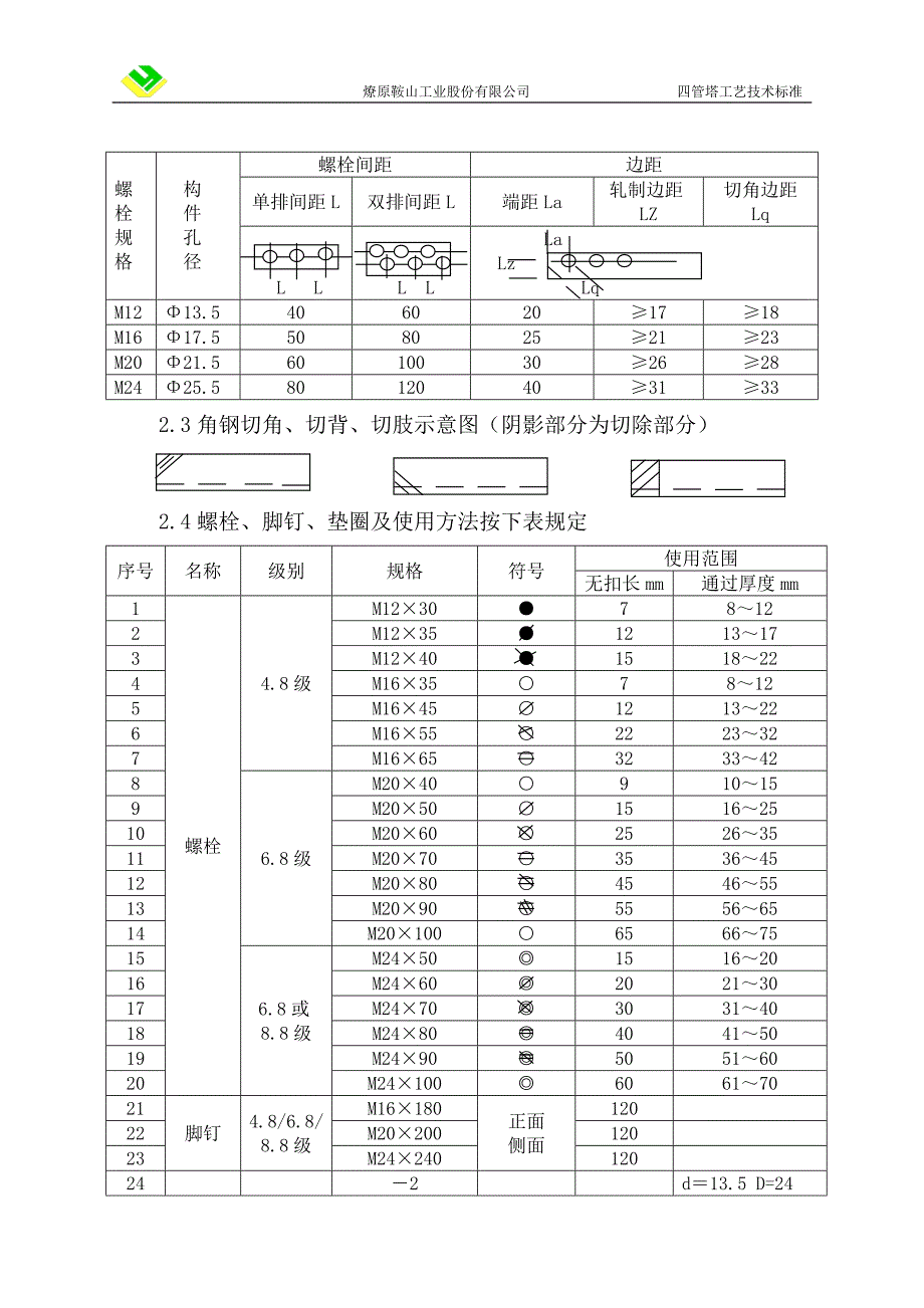 四管塔工艺技术标准_第3页