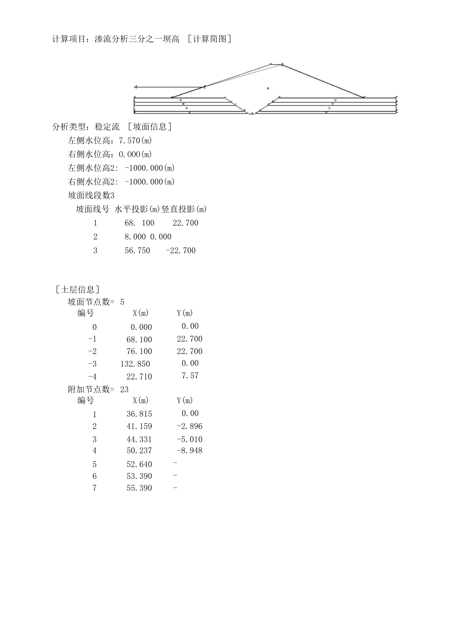 渗流分析计算汇总_第1页