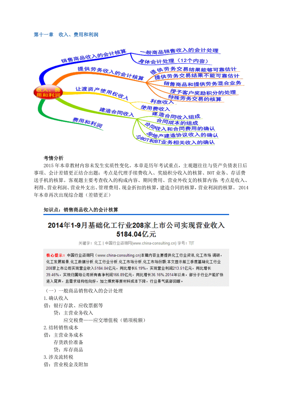 最全面的CPA考试会计复习笔记11_第1页