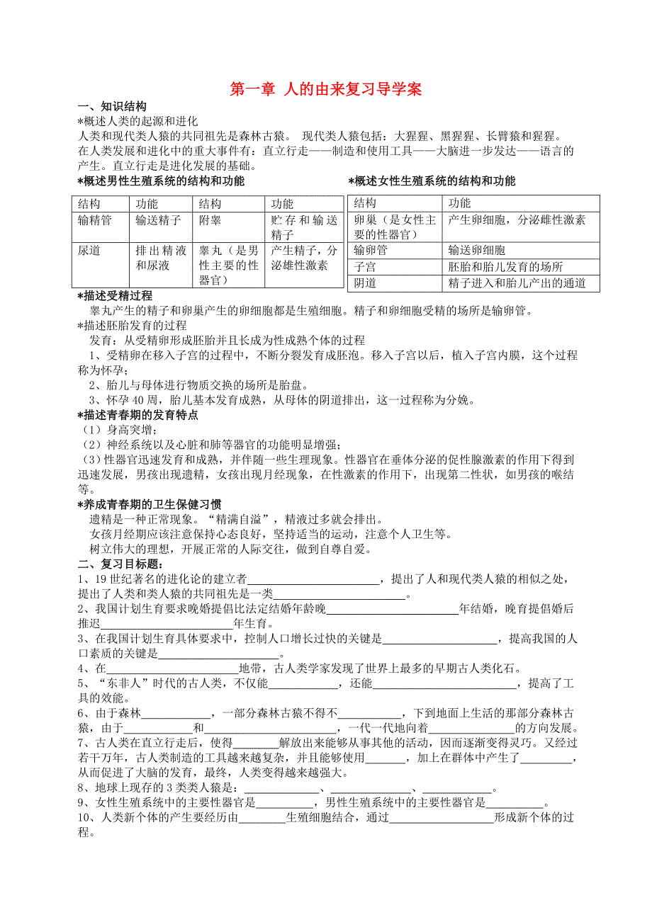 七年级生物下册 第1章人的由来复习学案（无答案） 人教新课标版_第1页