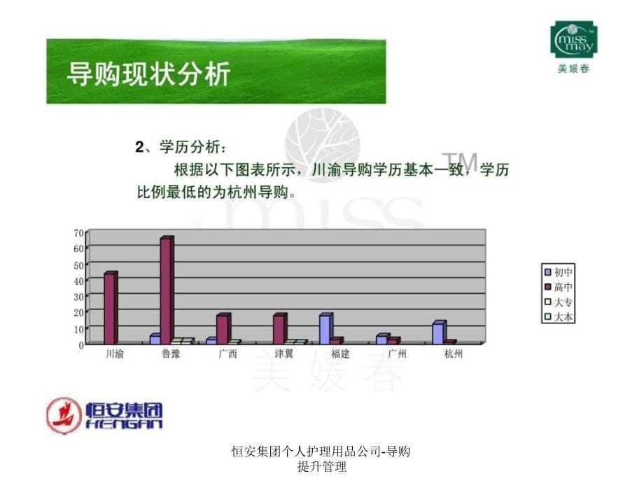 恒安集团个人护理用品公司导购提升管理课件_第5页