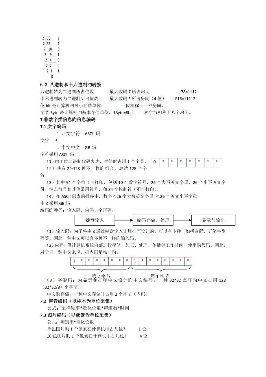 上海高中信息科技复习资料_第2页