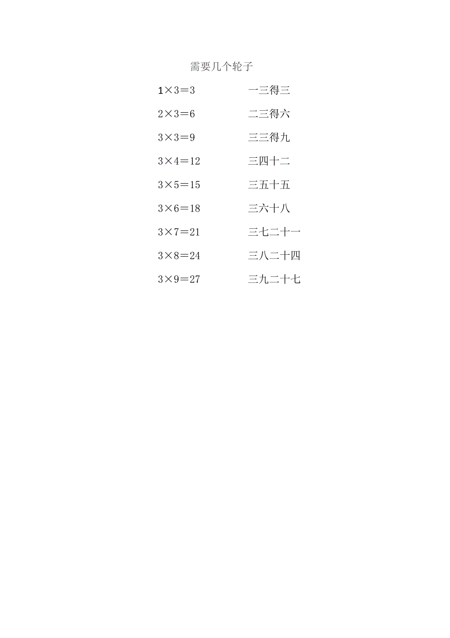 需要几个轮子1.docx_第3页