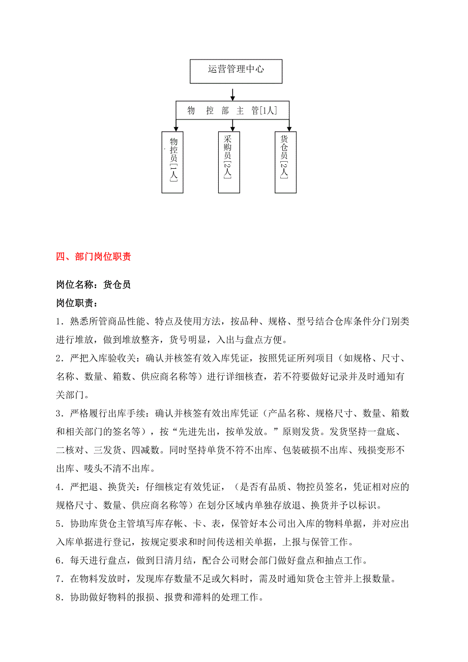 (参考)物控部职责目标及岗位说明书_第2页