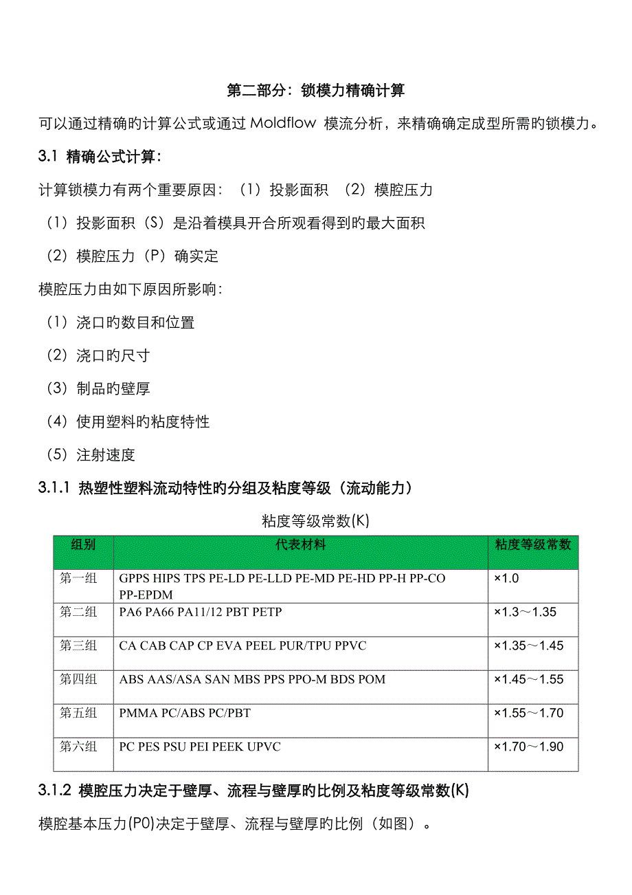 注塑机锁模力计算的三种方法概述_第2页