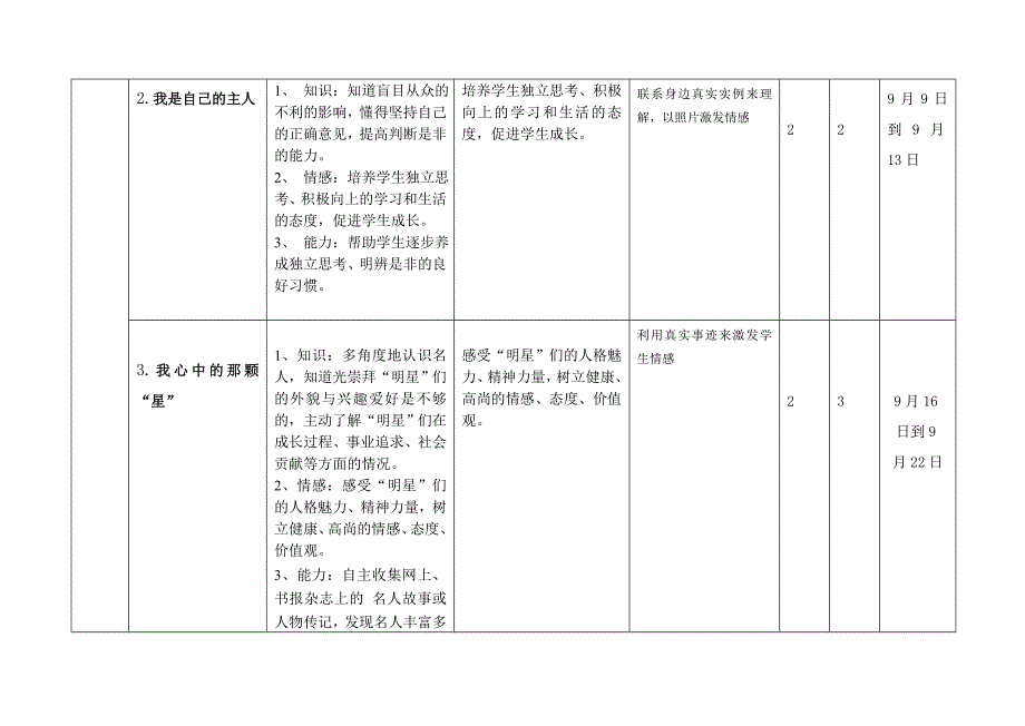 五年级上册道德与法治教学计划.doc_第4页