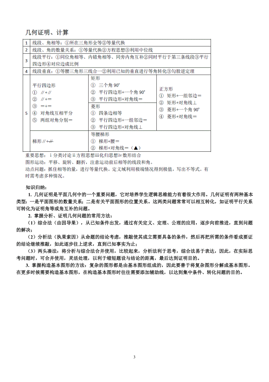 初中几何证明技巧及经典试题.doc_第3页