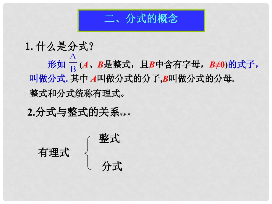 甘肃省白银市会宁县新添回民中学八年级数学下册《分式的概念》课件 北师大版_第3页