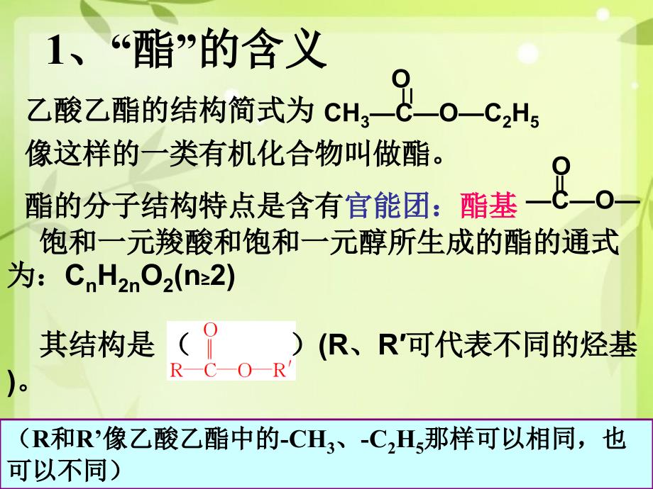 《油脂糖类蛋白质》PPT课件.ppt_第2页