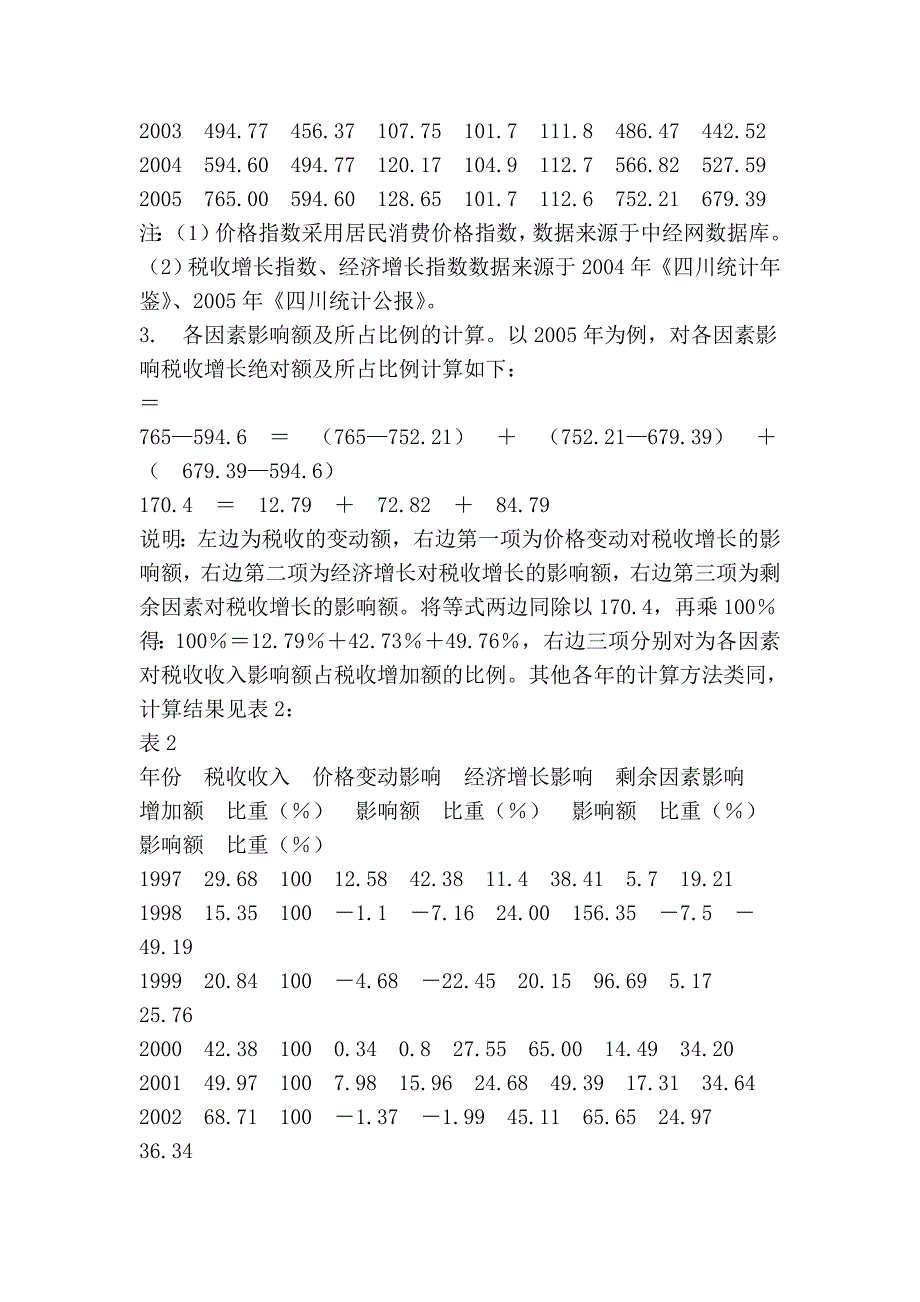 影响税收增长因素的可持续性分析.doc_第3页